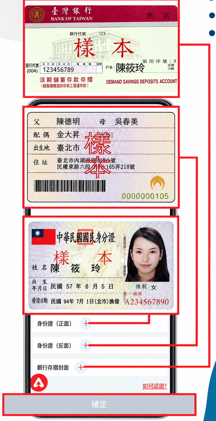 實名認證操作畫面